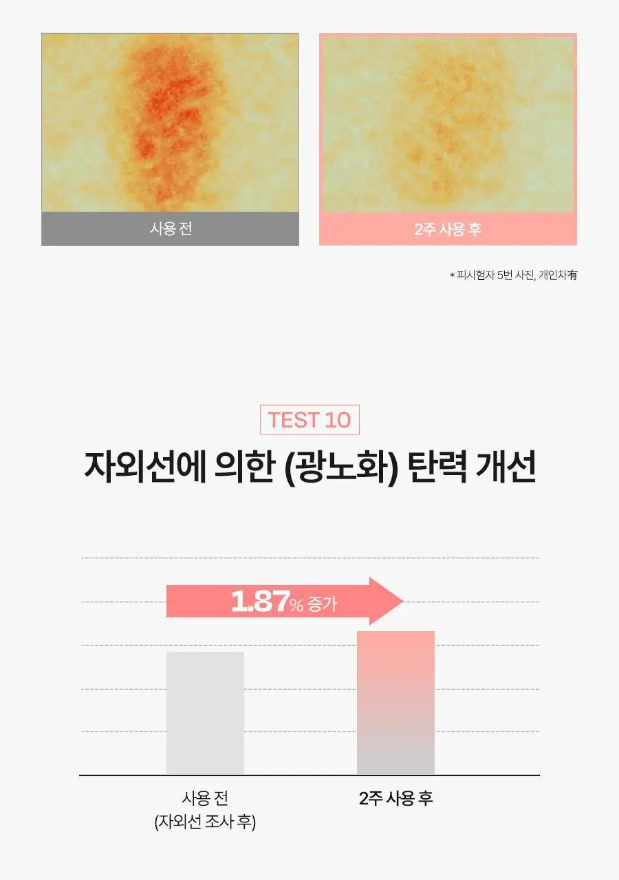 [핑크윤광썬] 달바 핑크 톤업 선크림 50ml 상세페이지 25